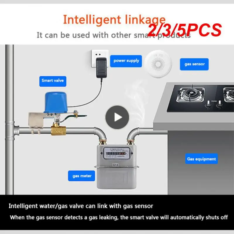 

2/3/5PCS Diy Wifi Gas Water Valve Support Alexa Google Assistant Eu Shut-off Controller Tuya Wifi Wireless Smart Home Tuya