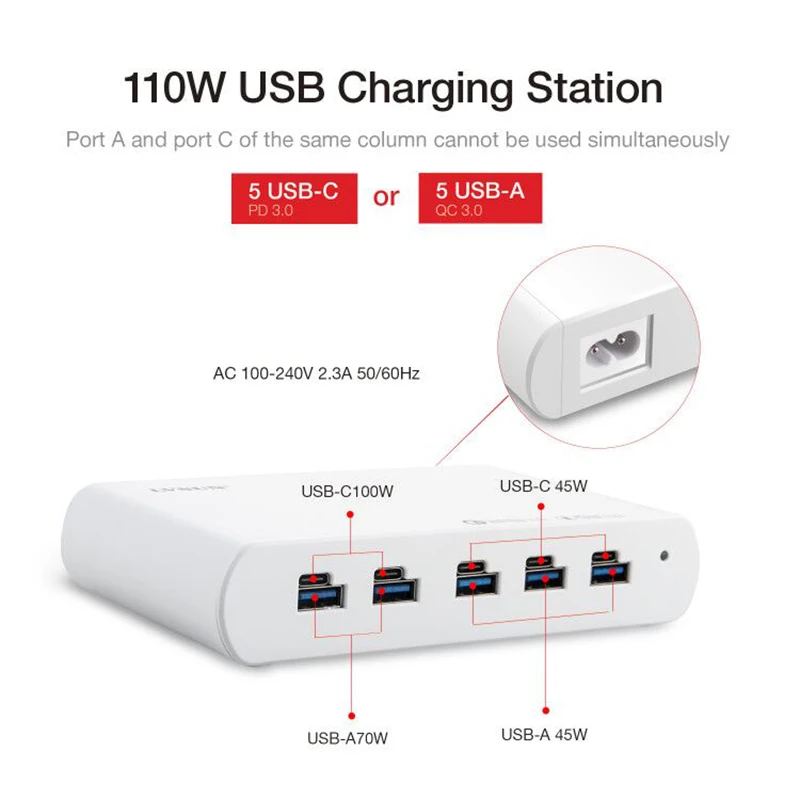 Универсальное супер зарядное устройство 110 Вт PD для ноутбука телефона планшета 5