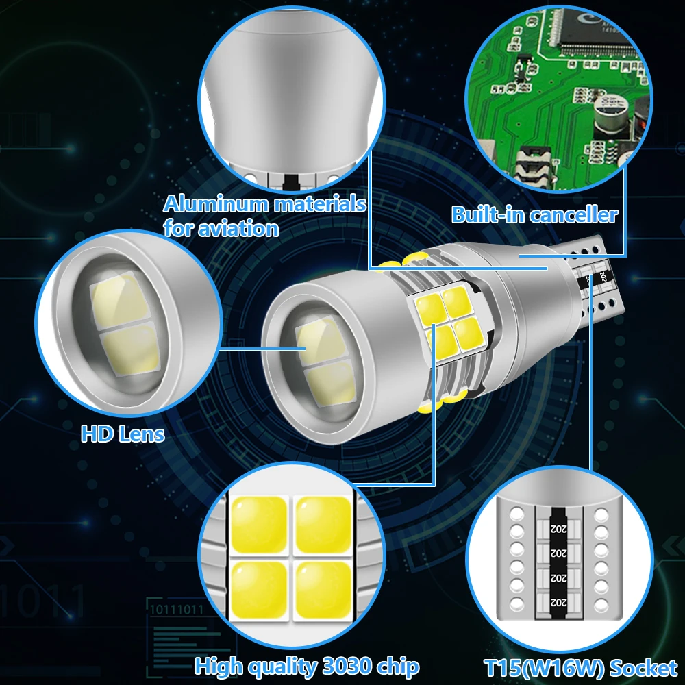 Автомобильная светодиодная лампа Fenikso T15/W16W рулевое управление с линзой Canbus белая