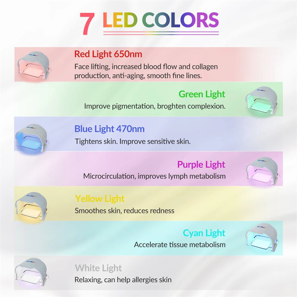 ZJKC 990 шт. силиконовая лампа для фототерапии лица 7 цветов светодиодная