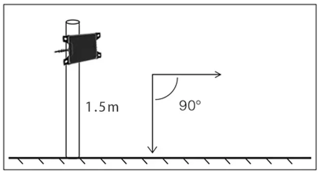 Миллиметровый волновой радар-датчик для многополосного мониторинга скорости