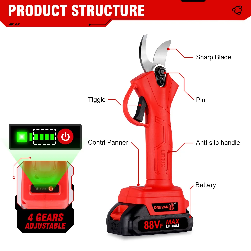 Рисунок 3 - 88VF 4-ступенчатый Электрический