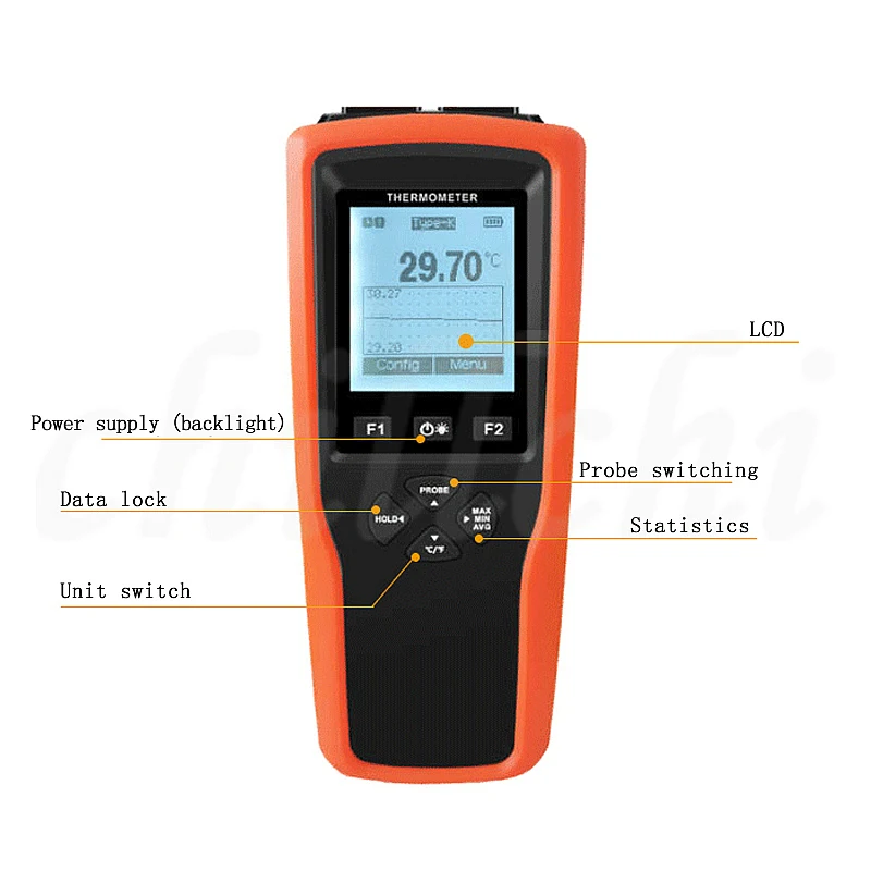 Рисунок 5 - Термометр платинового сопротивления