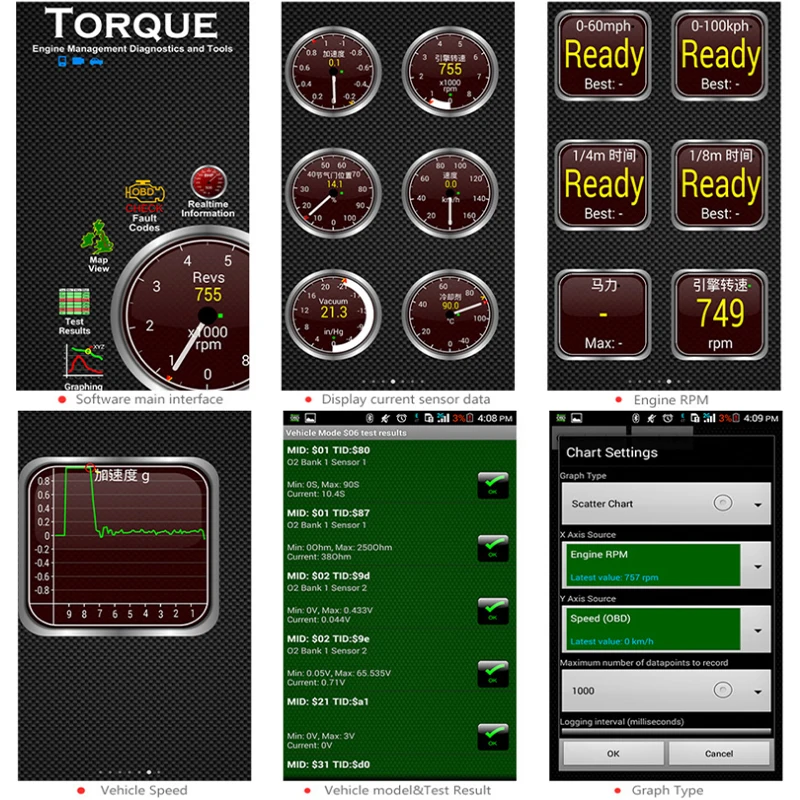 Bluetooth/WIFI V1.5 ELM327 OBD 2 Auto Interface Scanner ELM 327 New Car Diagnostic Tool Code Reader Mini for Android - купить по