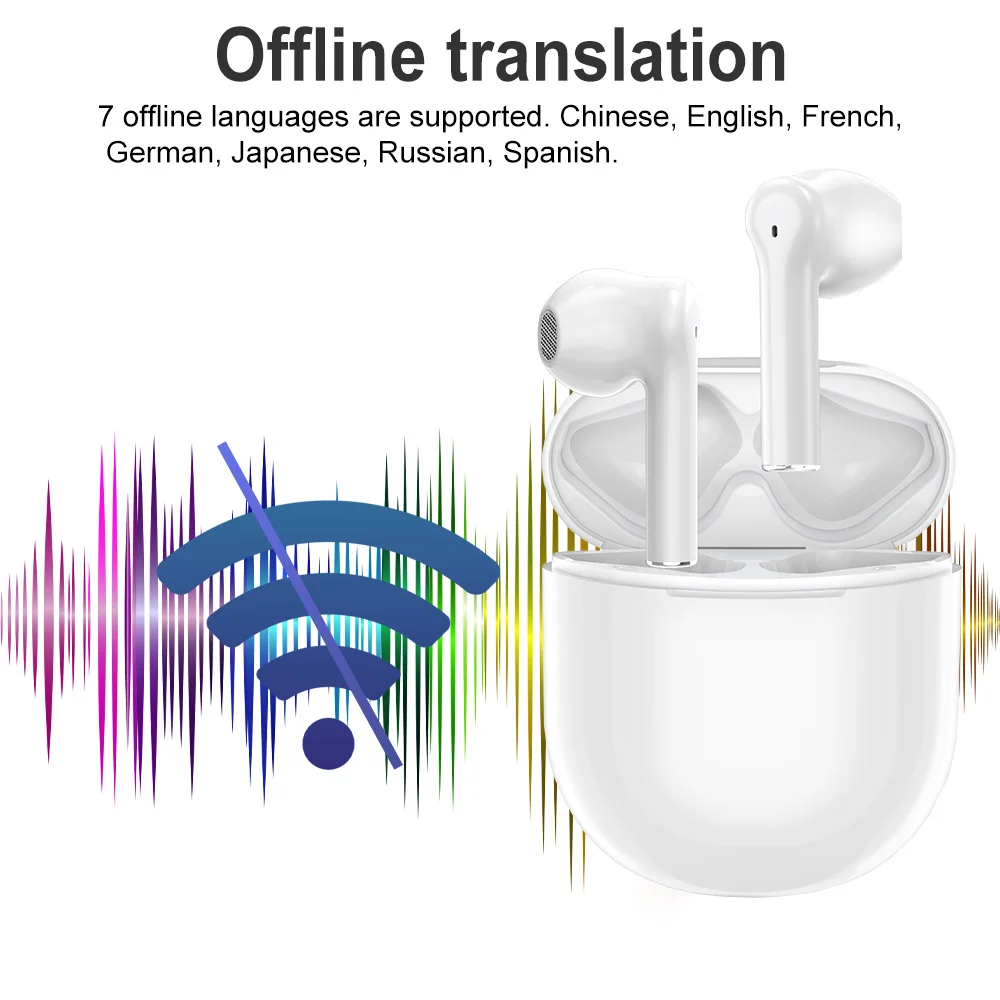 Умные наушники с переводным текстом, 144 языков, мгновенный перевод, беспроводные наушники с Bluetooth-переводчиком