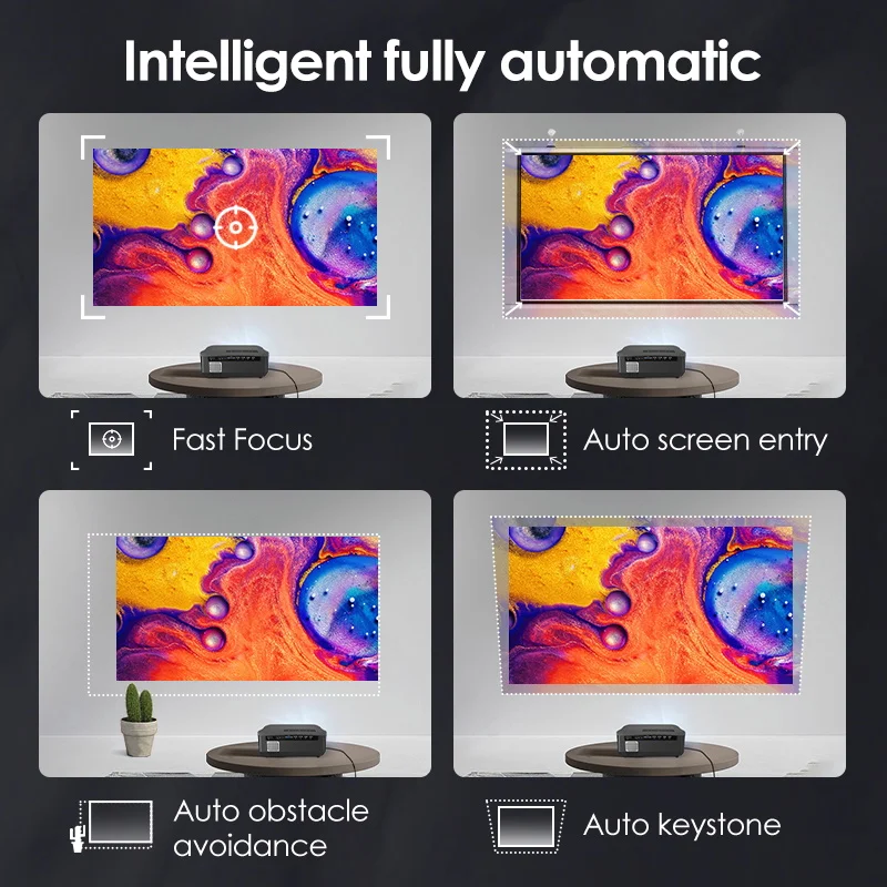 Проектор CAIWEI 4K 15000 LUMIN