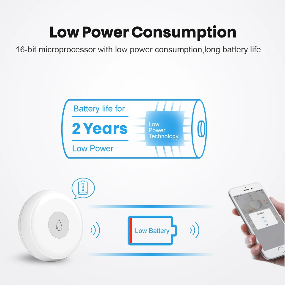 Датчик утечки воды XIAOMI Zigbee умный детектор Tuya оповещение APP оповещения о переливе