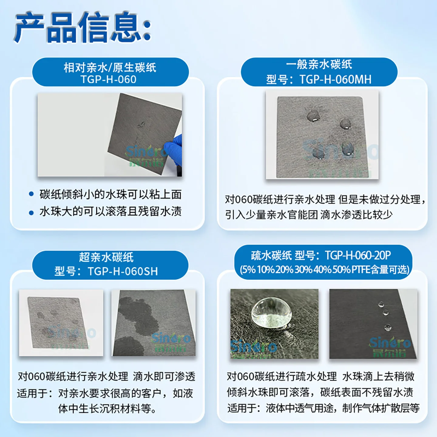Фото Проводящая копировальная бумага TORAY Japan Toray Carbon Paper для топливных элементов TGP-H-060 Гидрофильная гидрофобная бумага №3