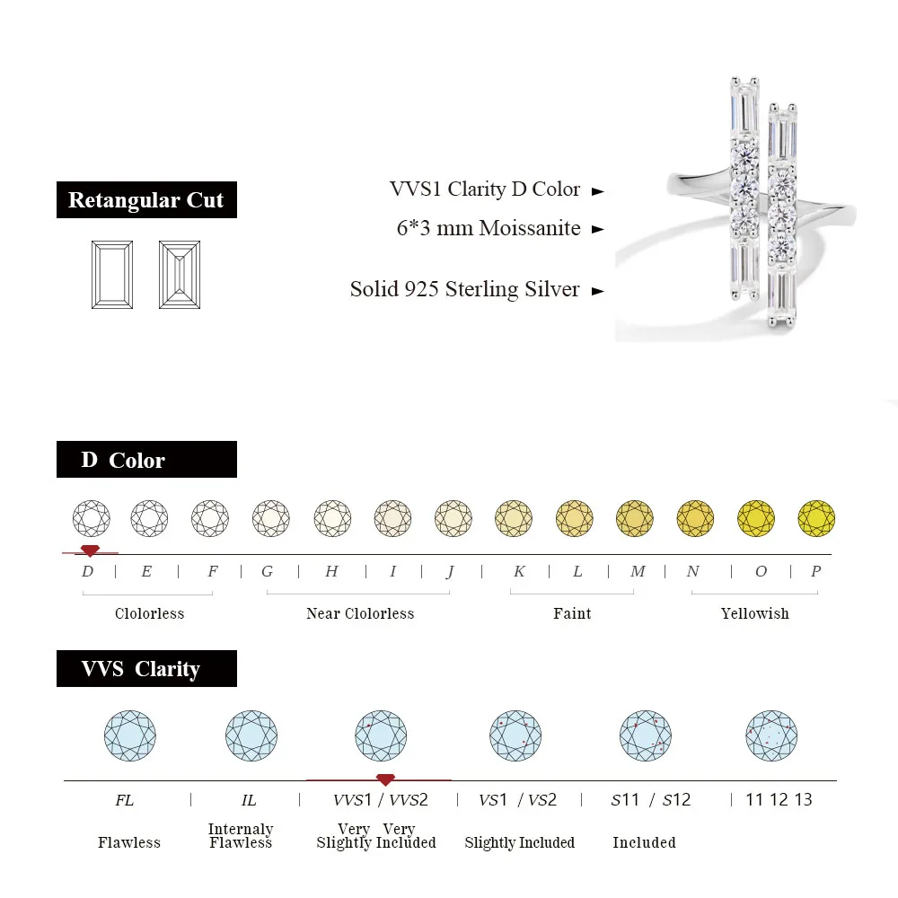 Женское кольцо с муассанитом