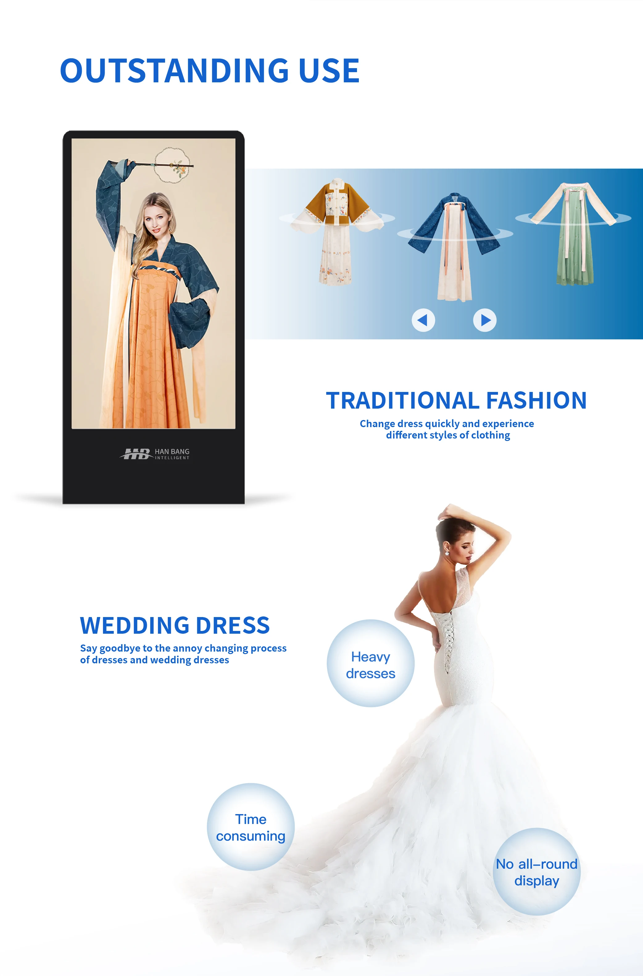 Рисунок 5 - Трендовые товары