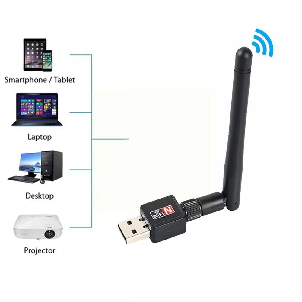 

Network Card Mini Usb Wifi Adapter Card 150 Mbps 2dbi Usb Receiver Wifi Wifi Dongle Ethernet Wifi Adapter Antenna 2.4g Pc R4p0
