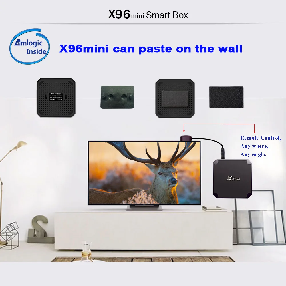 Фото LVMAO X96mini Android 9 TV Box Четырехъядерный процессор Amlogic S905W 4K HDR10 IPTV Домашний кинотеатр Потоковое медиаплеер ... №4