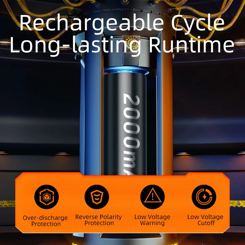 SUPERFIRE A12 Мощный светодиодный фонарик USB перезаряжаемый масштабируемый