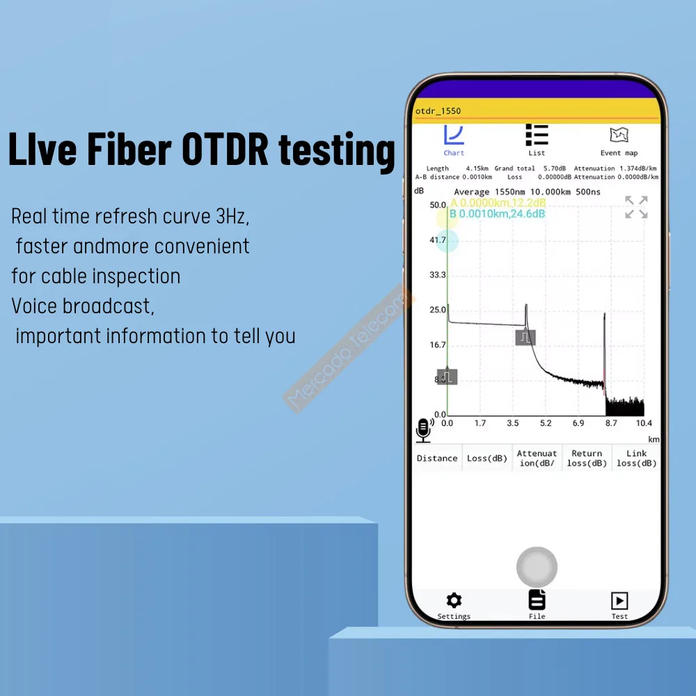Фото Оптический рефлектометр Novker NK1500 OTDR для тестирования волокон, оптический рефлектометр для определения мест обрывов волокон, только для Android №5