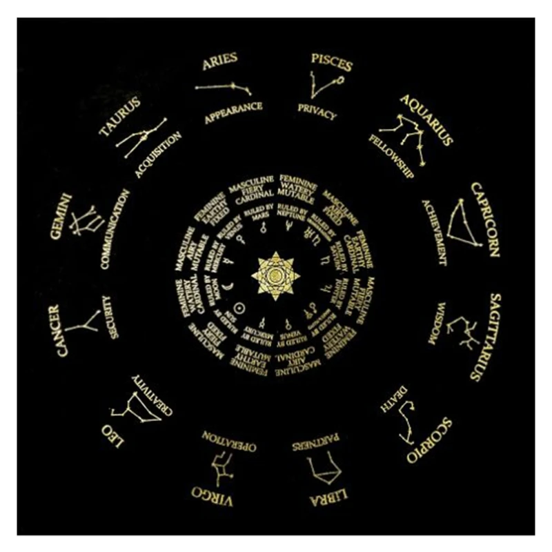 

Скатерть для настольного стола Tarot, металлический коврик для настольной игры, квадратная скатерть для гадания маятника, алтаря, настольная ...