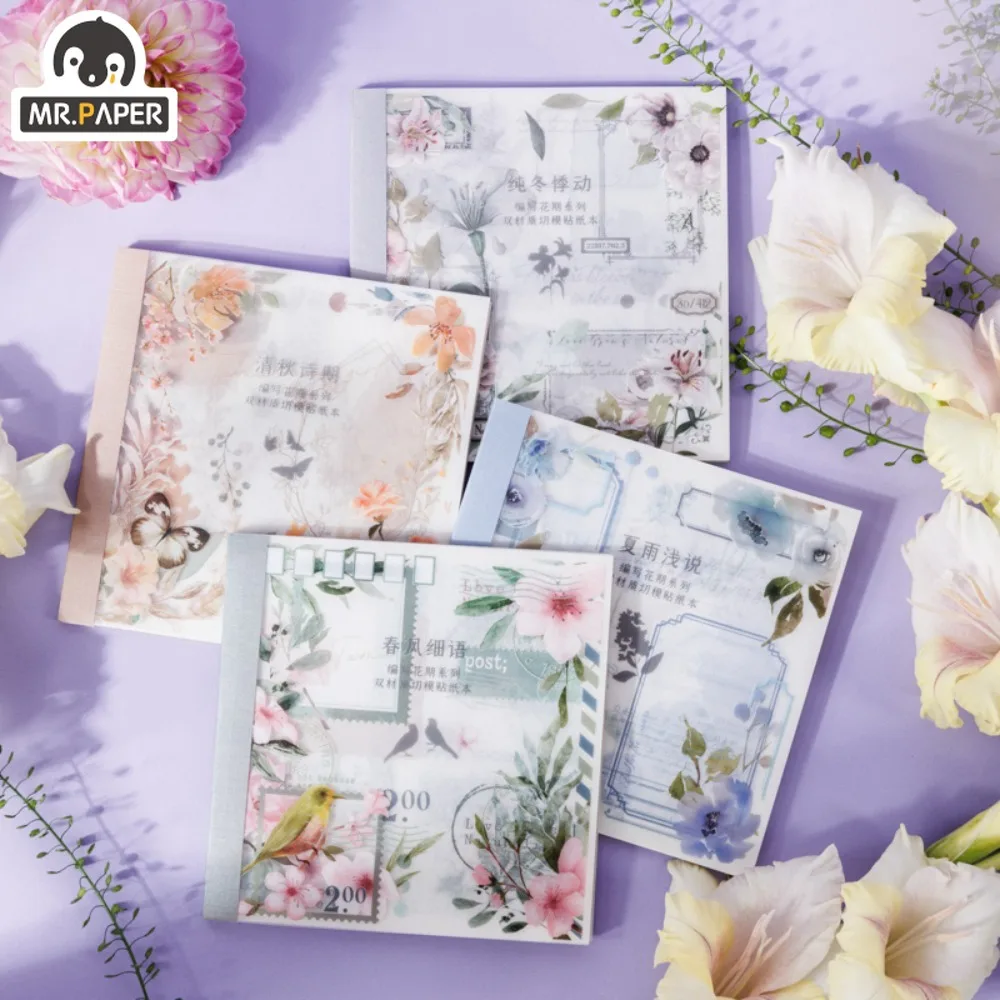 빈티지 스티커북 추천, 빈티지 스티커, 스티커북 외 분석 리뷰 평점 7 7 5-product-image