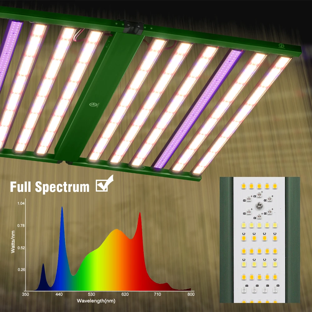 Светодиодный светильник для выращивания растений 1100 Вт складной LM281B полный