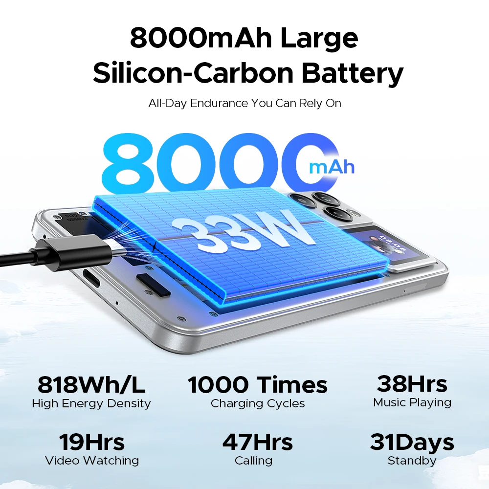 Фото Глобальная версия смартфона DOOGEE M30 Pro с 1,3-дюймовым задним дисплеем, 8000 мАч, 6,88-дюймовым экраном, 8 ГБ ОЗУ, 256 ГБ ПЗУ, Gemini AI, Android 16, NFC №5