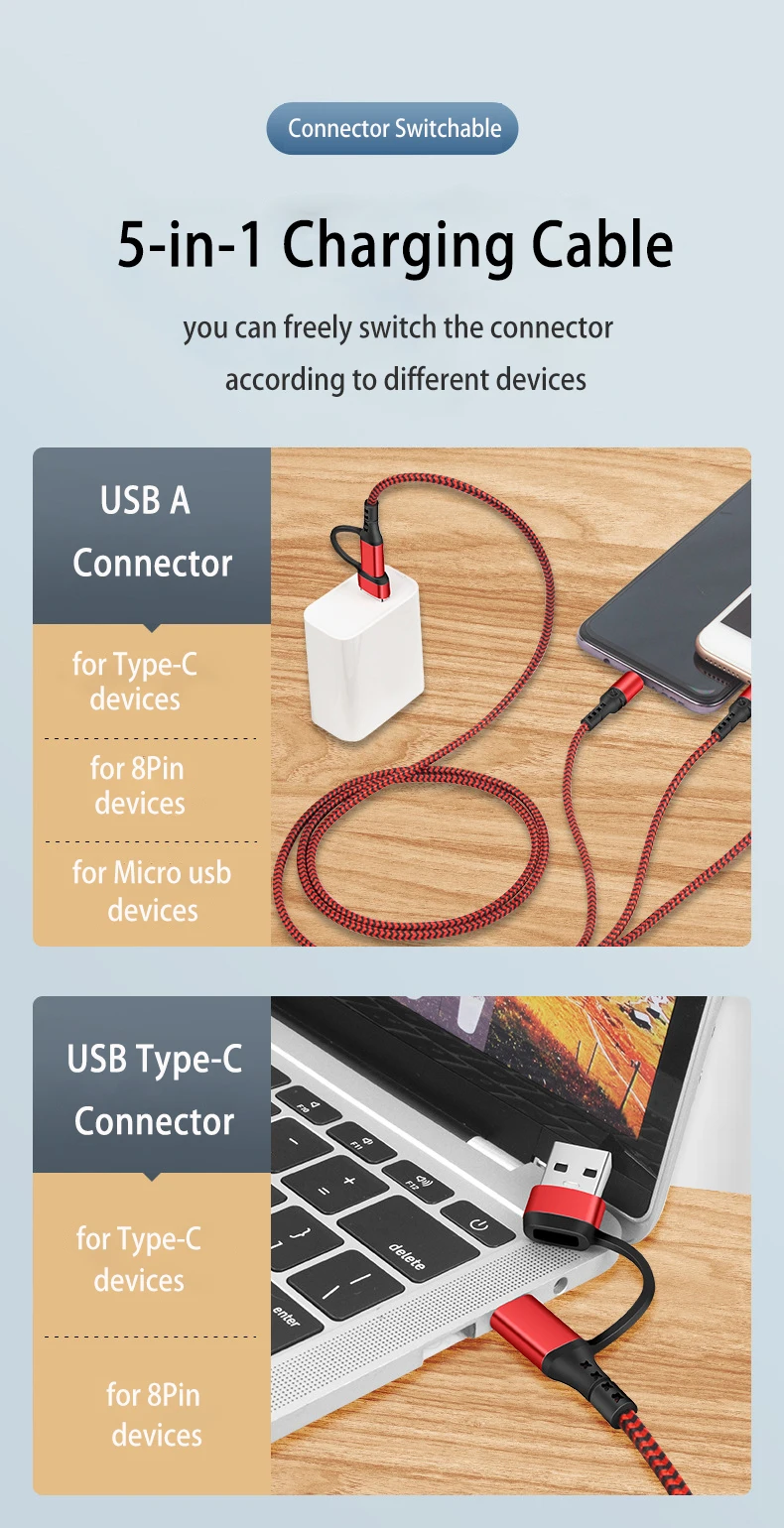 Фото Мульти-кабель для зарядного устройства типа C 5в1 Usb C To C Зарядный провод Typec Micro Usb Cabos 1,2 м для Samsung S25 Ultra Iphone Xiaomi Pixel №2