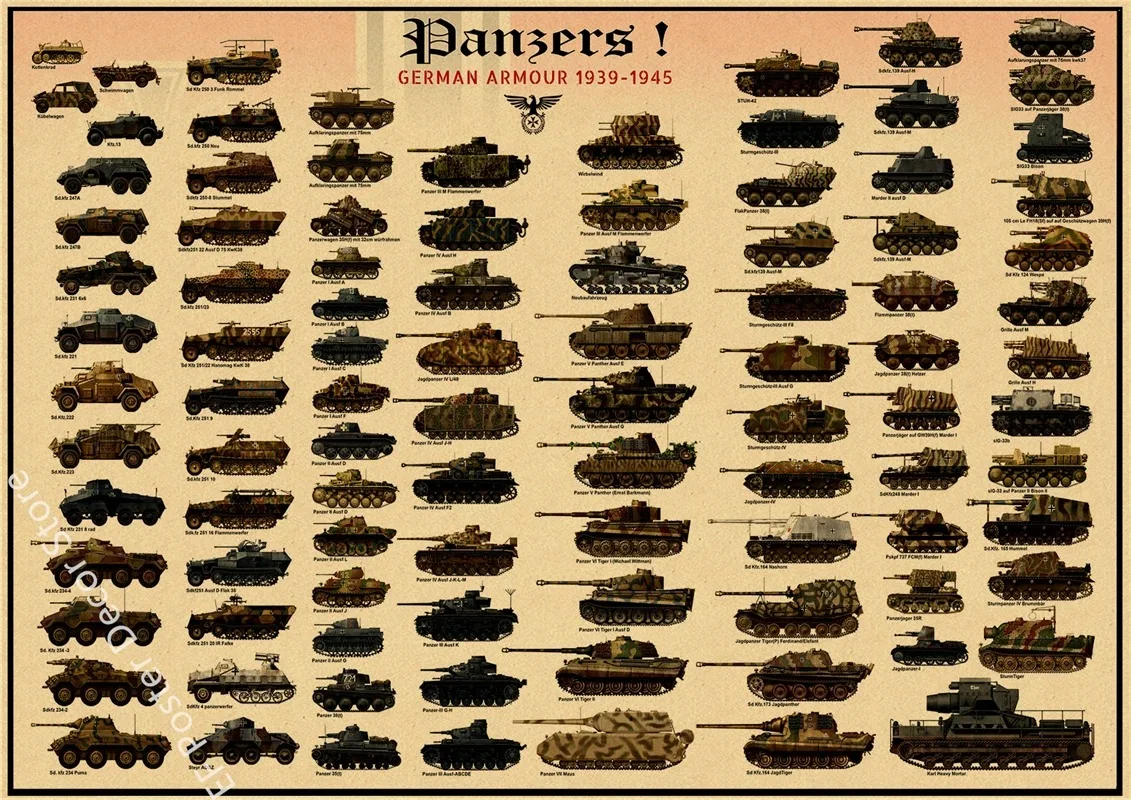 

Постер с танком Второй мировой войны на холсте