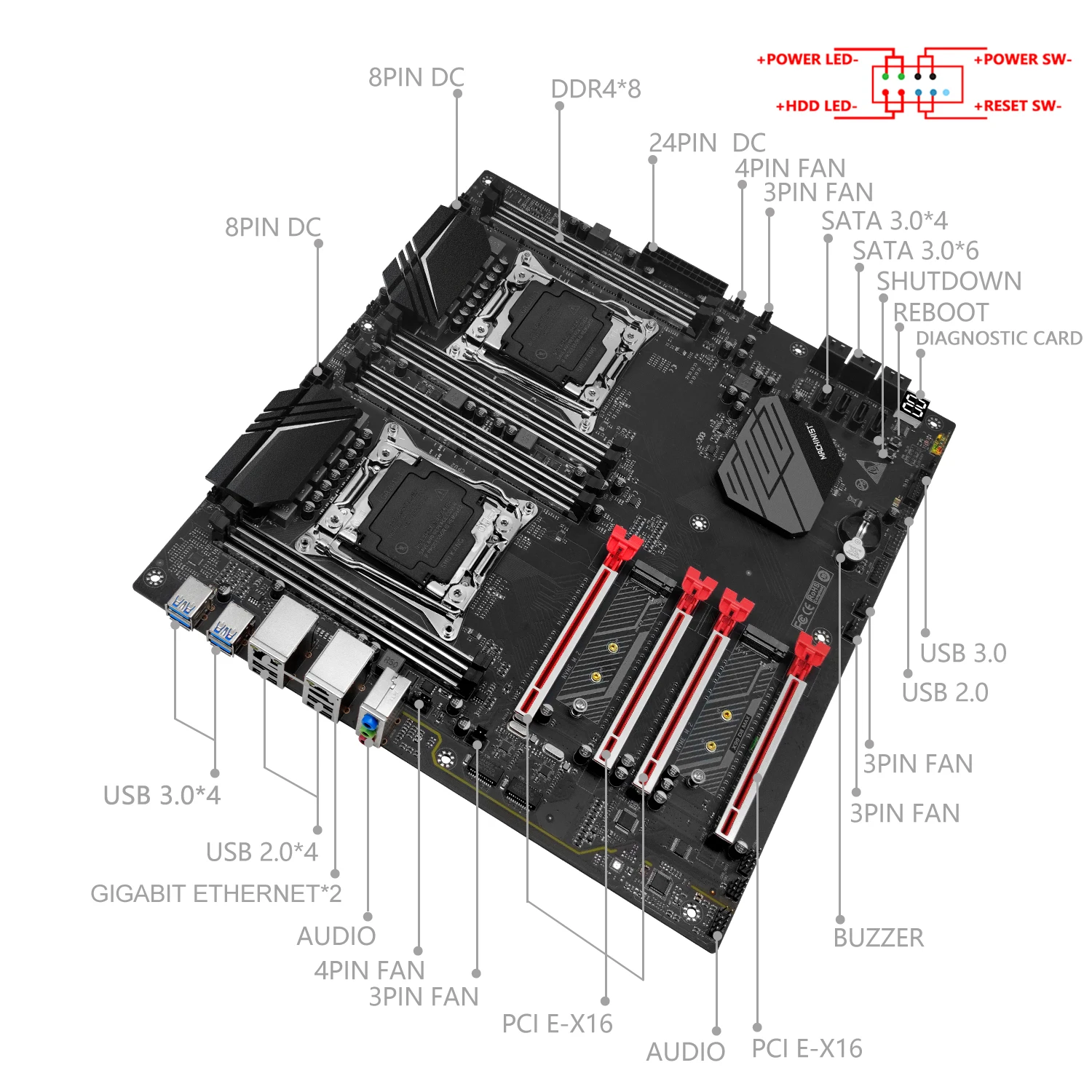 MACHINIST X99 D8 MAX материнская плата LGA 2011-3 комплект с Intel Xeon E5 2680 V4 CPU * 2 128 ГБ (16*8 ГБ) DDR4 ECC RAM