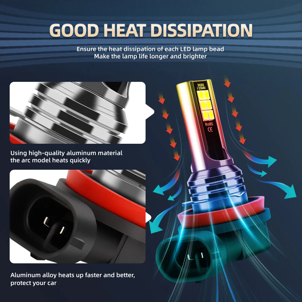 Светодиодная лампа 130 Вт H4 H8 334 лм комплект противотуманных фар головного света