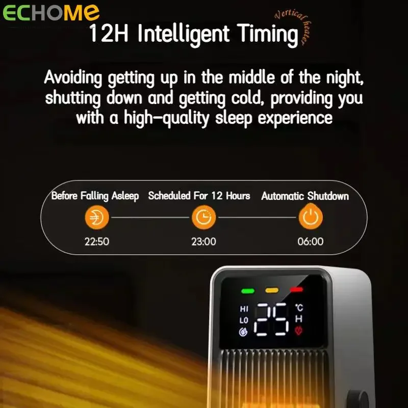 Рисунок 2 - 2000 Вт Электрический обогреватель