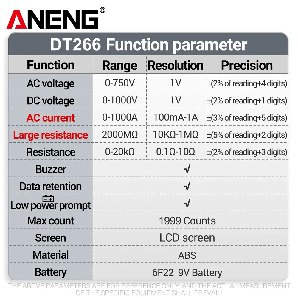 ANENG DT266-8 умные клещи цифровые профессиональные 1999 отсчетов высокоточное