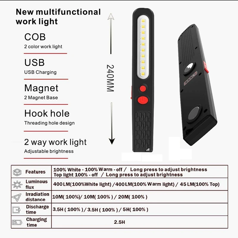 Фонари Рабочие осмотровые фонари двухцветные COB 5 Вт с регулируемой яркостью для