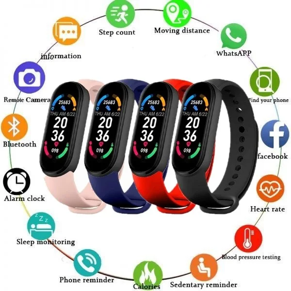 

New Sport Smart Digital Watch for Women Men Compatible Bluetooth Call Reminder Message Push with Heart Rate Monitor Fitness Band