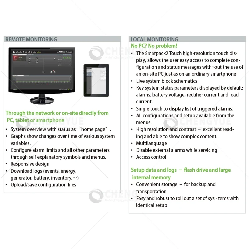 Модуль сенсорного контроллера Eltek Smartpack2 242100 Телекоммуникационный источник