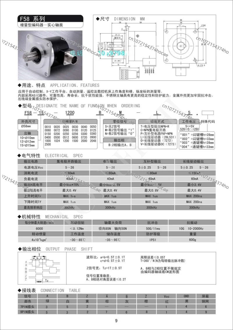 Непосредственный ЧПУ шпиндель токарного станка роторный энкодер ZSF5815 6215 1200
