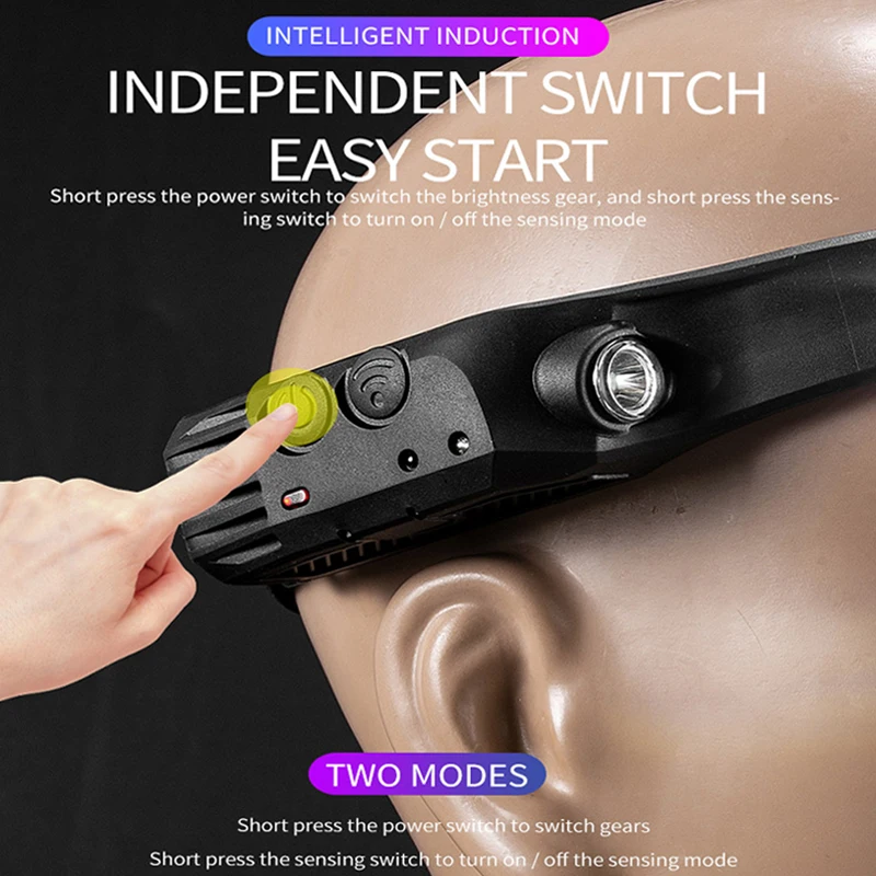 Powerful IR Motion Sensor COB LED Headlamp Lightweight Floodlight USB Headlight Waterproof Head Lamp Rechargeable Light |