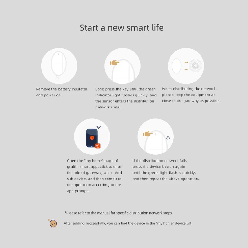 Умный дверной датчик Zigbee детекторы открытия и закрытия дверей магнитный