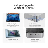 Мини ПК Beelink  SER8 (Ryzen 7 8845HS/32+1ТБ/ AMD Radeon 780M)#3