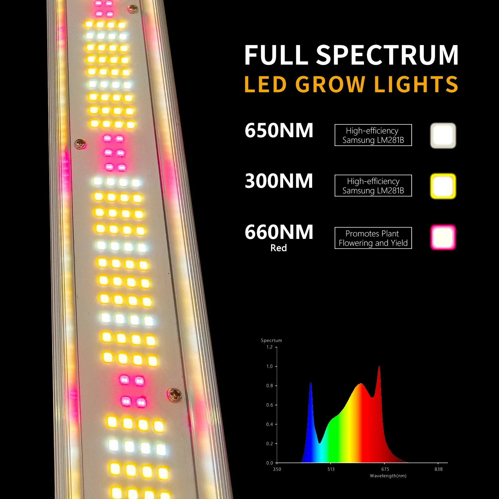 Коммерческая медицинская лампа для выращивания растений гидропонные лампы 720 Вт