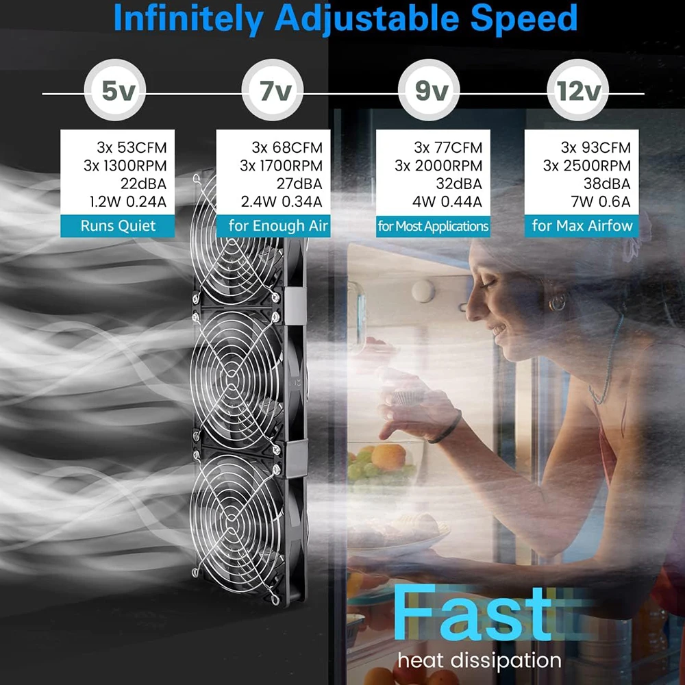 Вентилятор охлаждения 3000 об/мин с контроллером 120 мм 12 см В 220