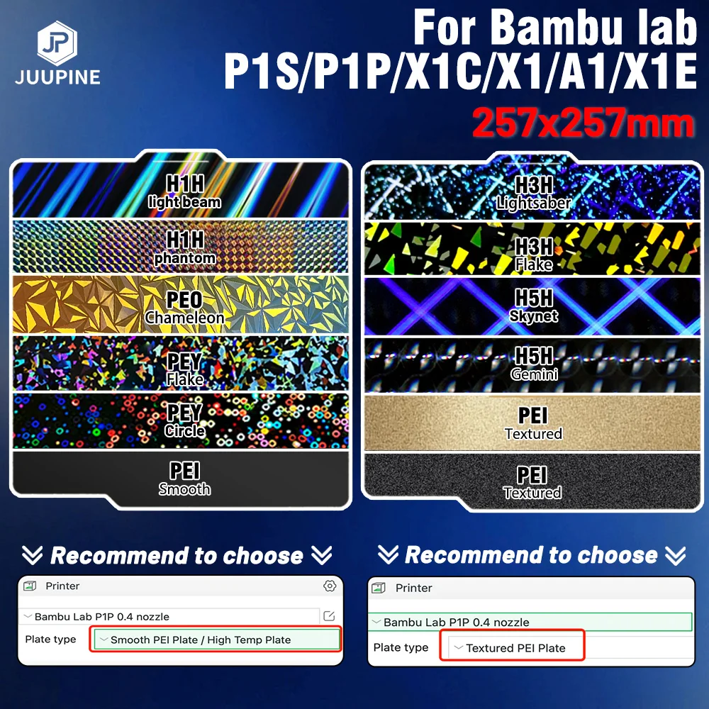 Для Bambu Lab PEI Строительная пластина Pey H3H H5H сборная P1S X1C текстурированная