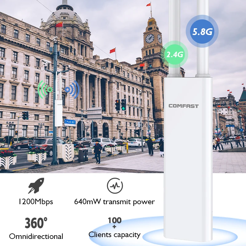 

AC1200 Outdoor Powerful Wireless AP Wifi Extender 2.4G/5Ghz Long Rang 360 Omndirectional High Gain Wi fi Base Station Antenna AP