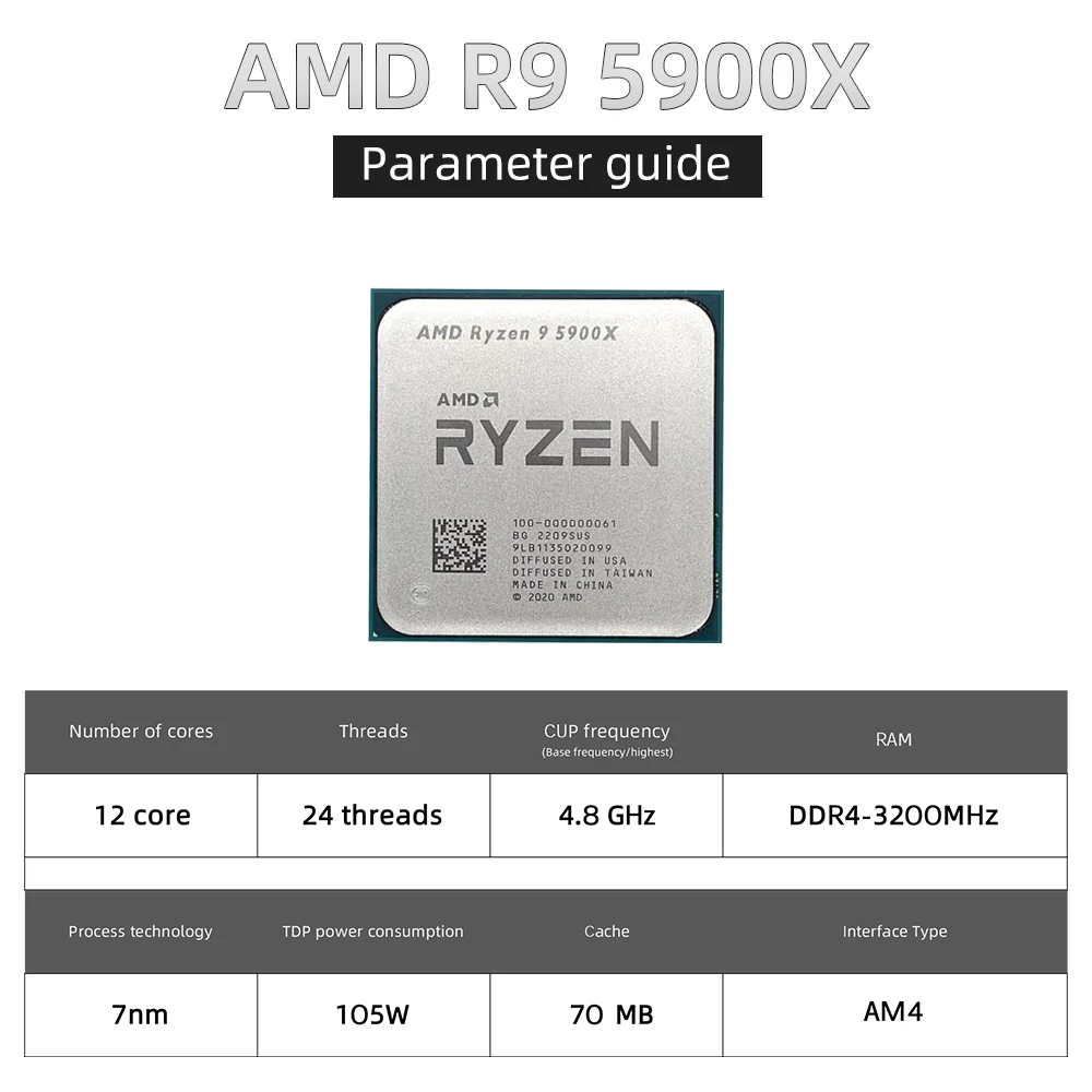 Новый процессор AMD Ryzen 9 5900X R9 3 7 ГГц двенадцатиядерный 24-поточный 7NM L3 = 64M 100-000000061