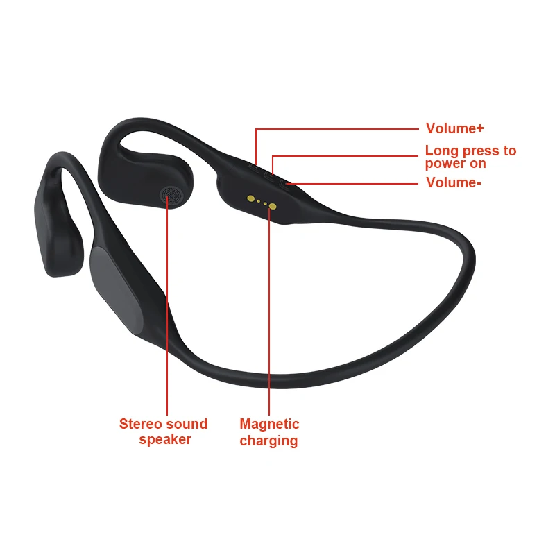 Беспроводные наушники с воздушной проводимостью