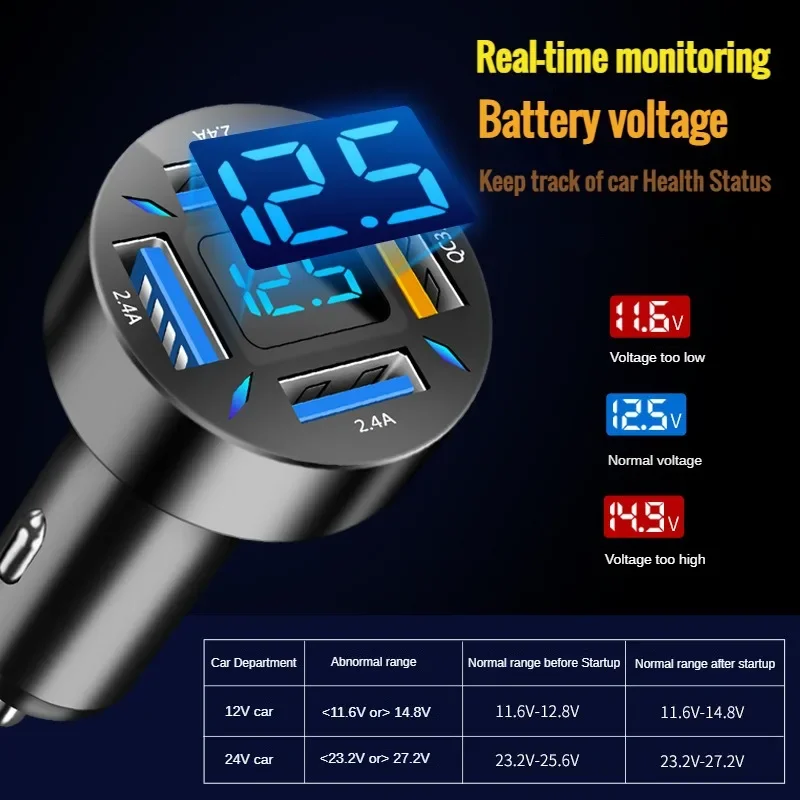 66 Вт 4-портовое автомобильное зарядное устройство USB для быстрой зарядки PD Quick Charge