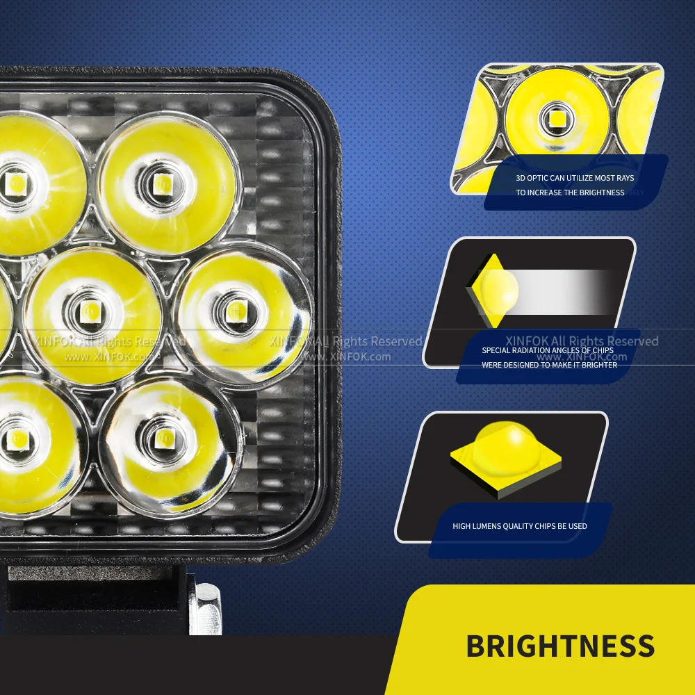 Супермаленькая модель 2 5 дюйма квадратная круглая фотосессия 21 Вт искусственная