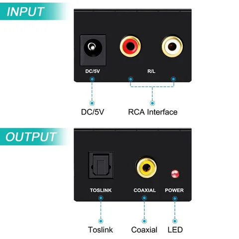 MnnWuu Цифро-аналоговый конвертер RCA в Toslink