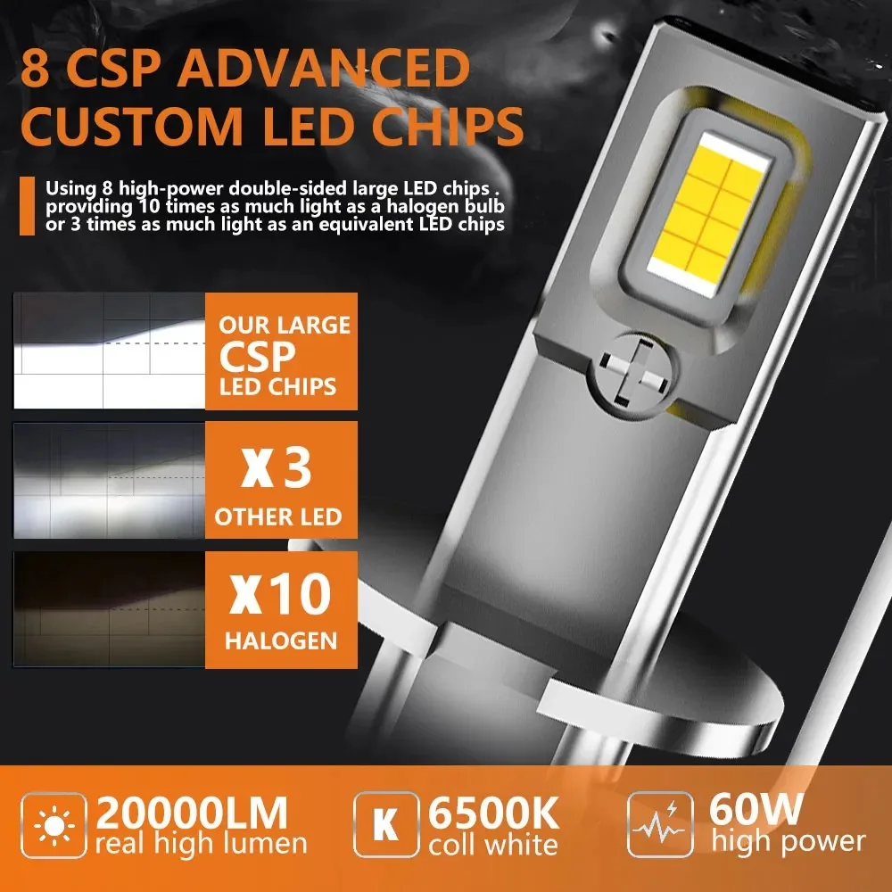 Фото 2 шт. 30000LM H1 H3 Светодиодная лампа для фар Plug&Play Беспроводная Canbus 120 Вт H3 Светодиодная мини-автомобильная светодиодная лампа CSP Противотуманные фары 6000K Белый 12 В 24 В №5