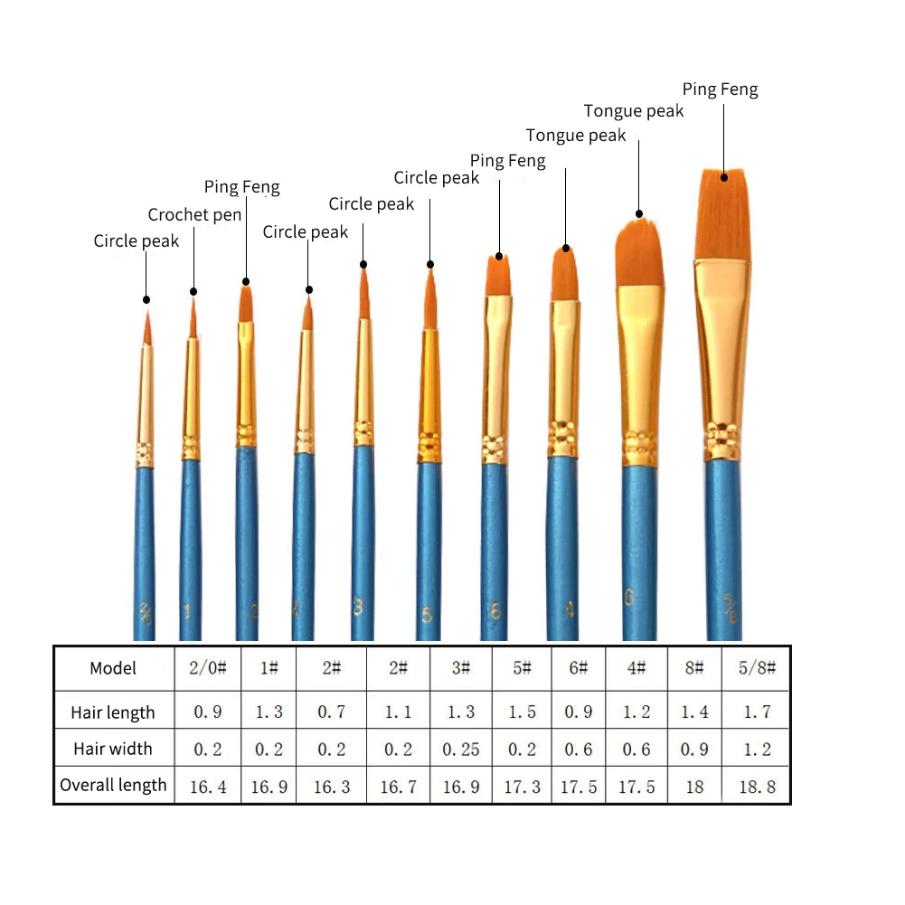 

10 шт./компл. для детей, искусственная кожа, нейлоновый школьный инструмент для рисования, набор кистей, подарок, акриловое масло