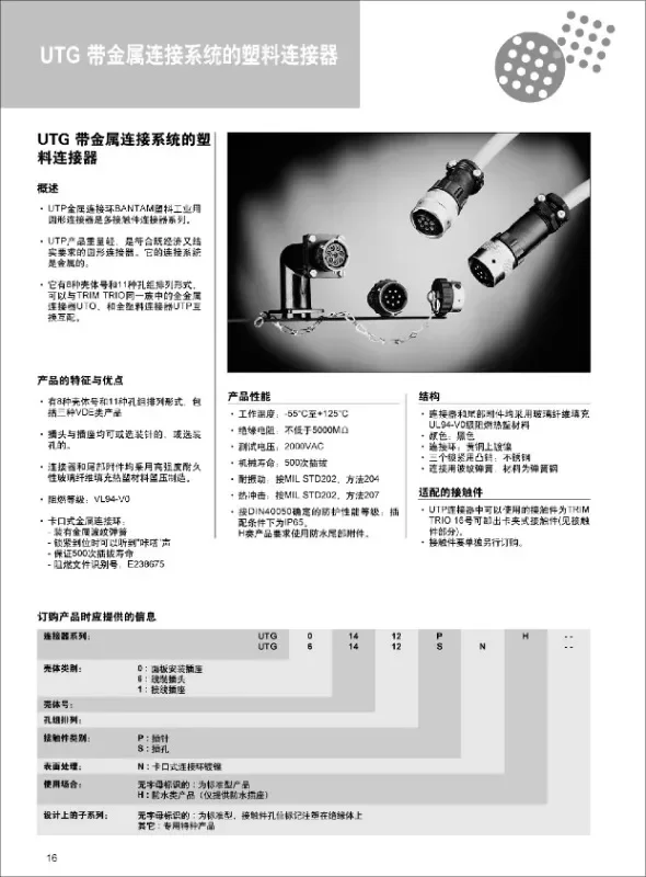 Промышленная 12-контактная штепсельная вилка + зажим переменного тока