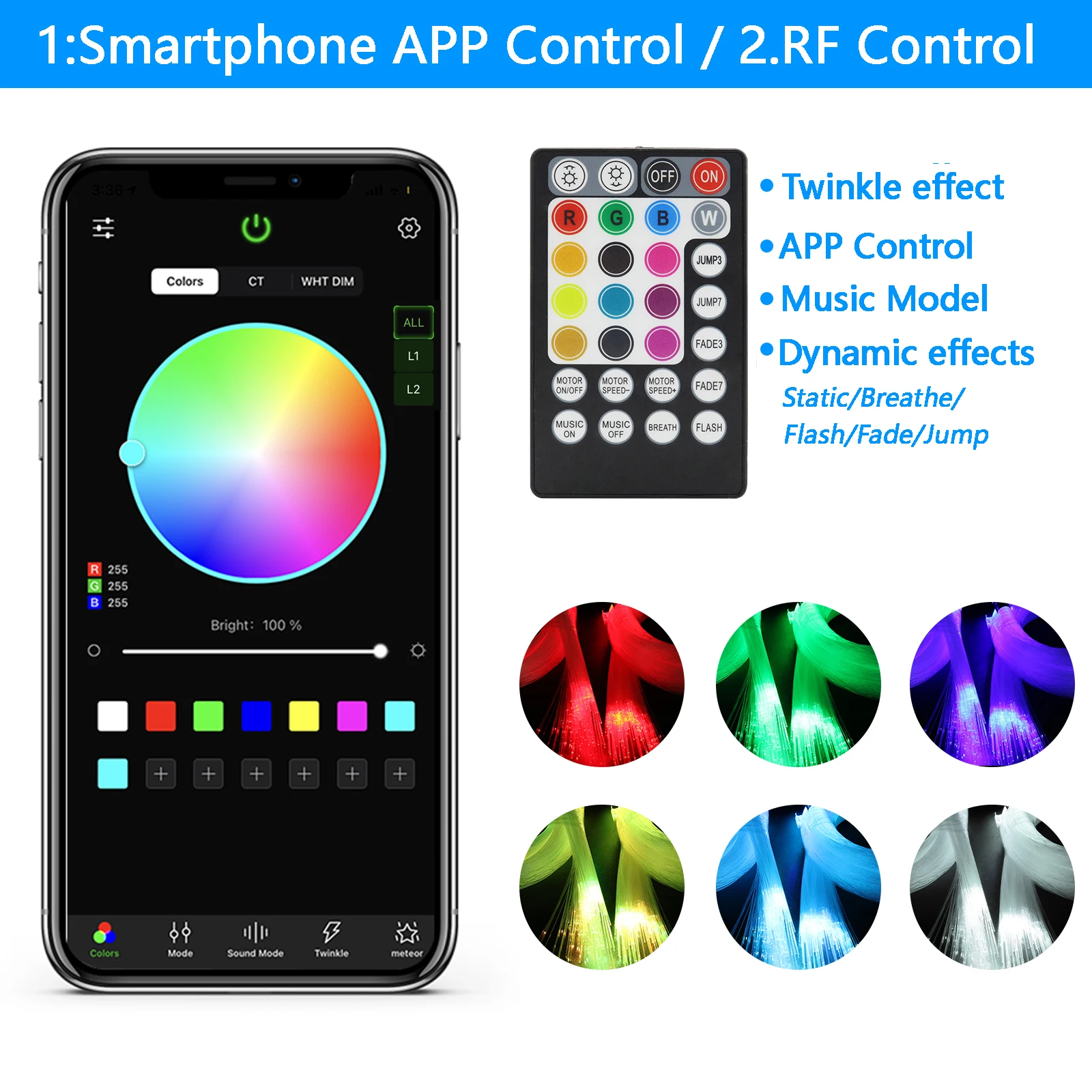 Продажа Двойная головка для автомобиля, 16 Вт, RGBW, звездное небо, управление музыкой, автомобильная крыша, звезда, оптоволоконная звезда, потолочный к...