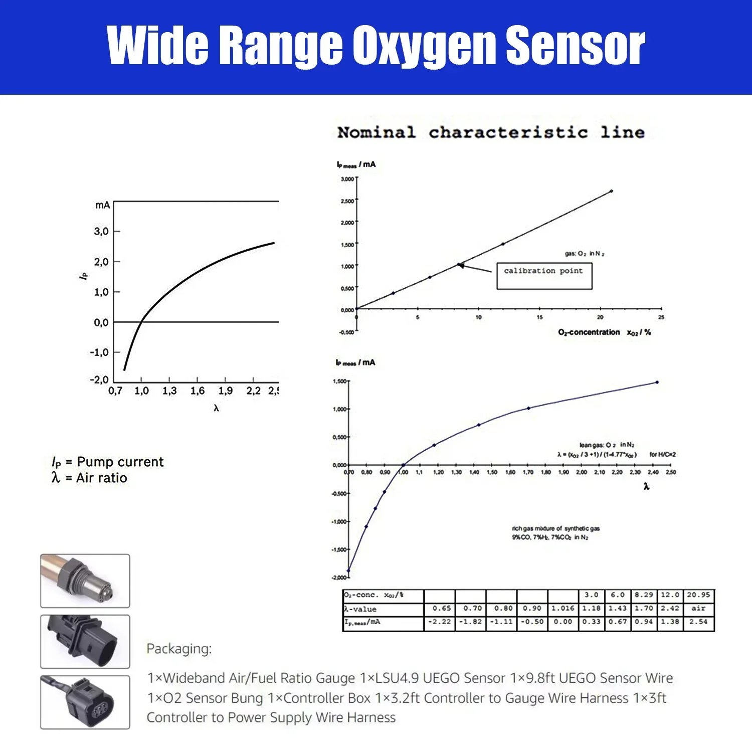52 мм AFR черный циферблат измеритель соотношения воздуха и топлива Набор для