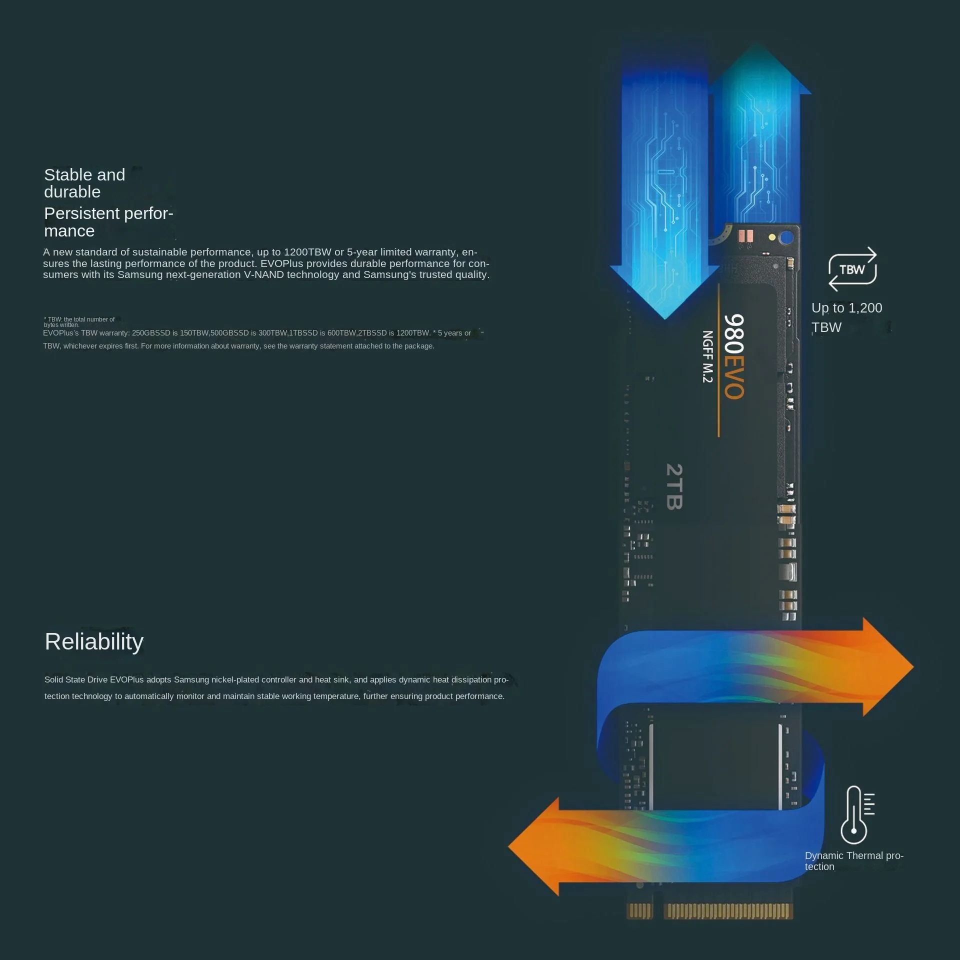 M2 ssd 2280 512 ГБ 256 ТБ hdd жесткий диск M.2 SSD m2 SATA NGFF для известного бренда ноутбука ПК |